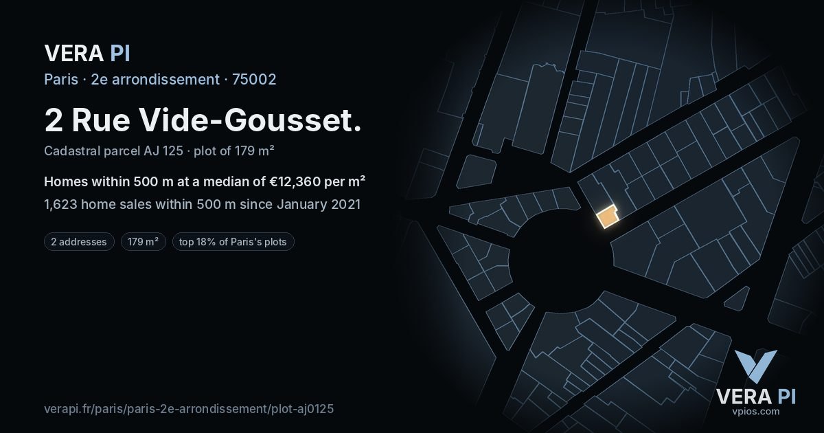 2 Rue Vide-Gousset, 2e arrondissement at night – the plot lit, the parcels around coloured by the prices near them