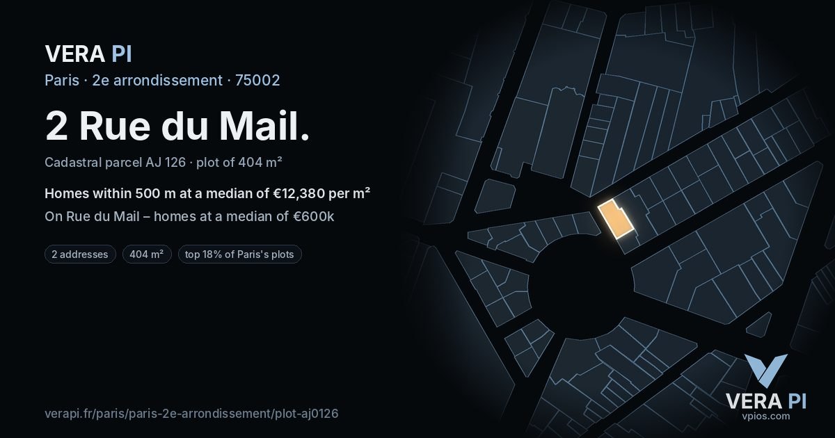 2 Rue du Mail, 2e arrondissement at night – the plot lit, the parcels around coloured by the prices near them