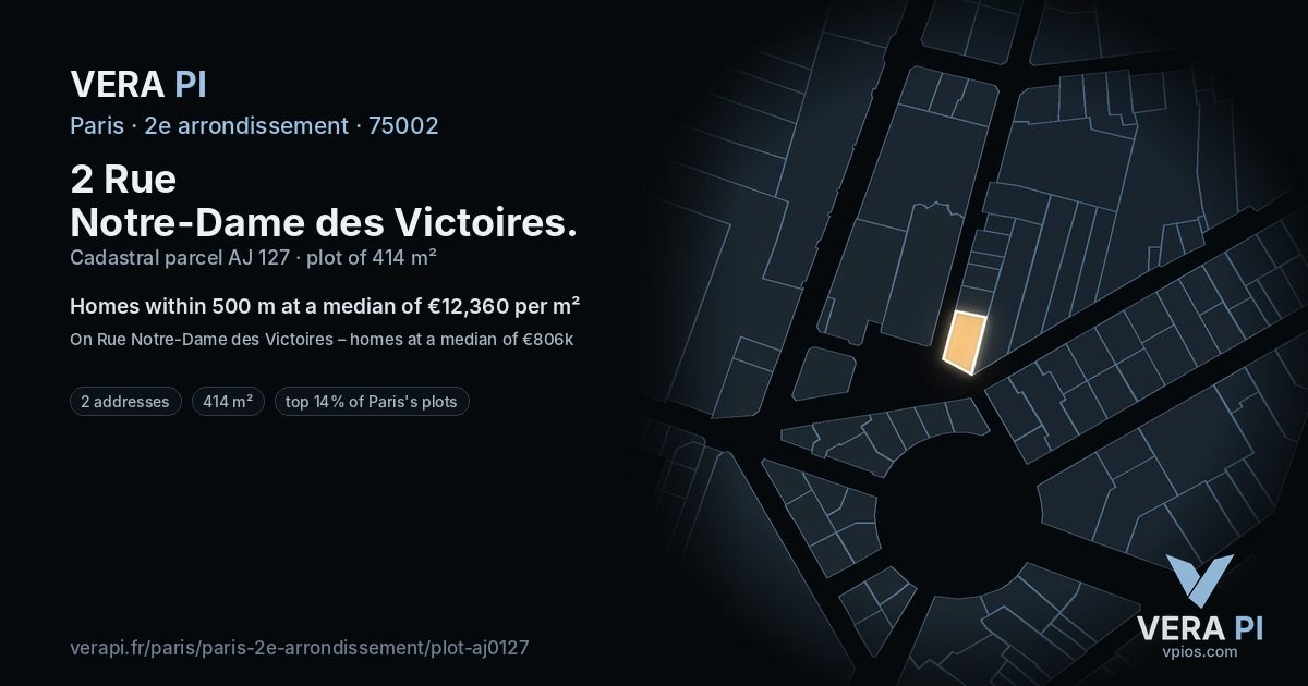 2 Rue Notre-Dame des Victoires, 2e arrondissement at night – the plot lit, the parcels around coloured by the prices near them