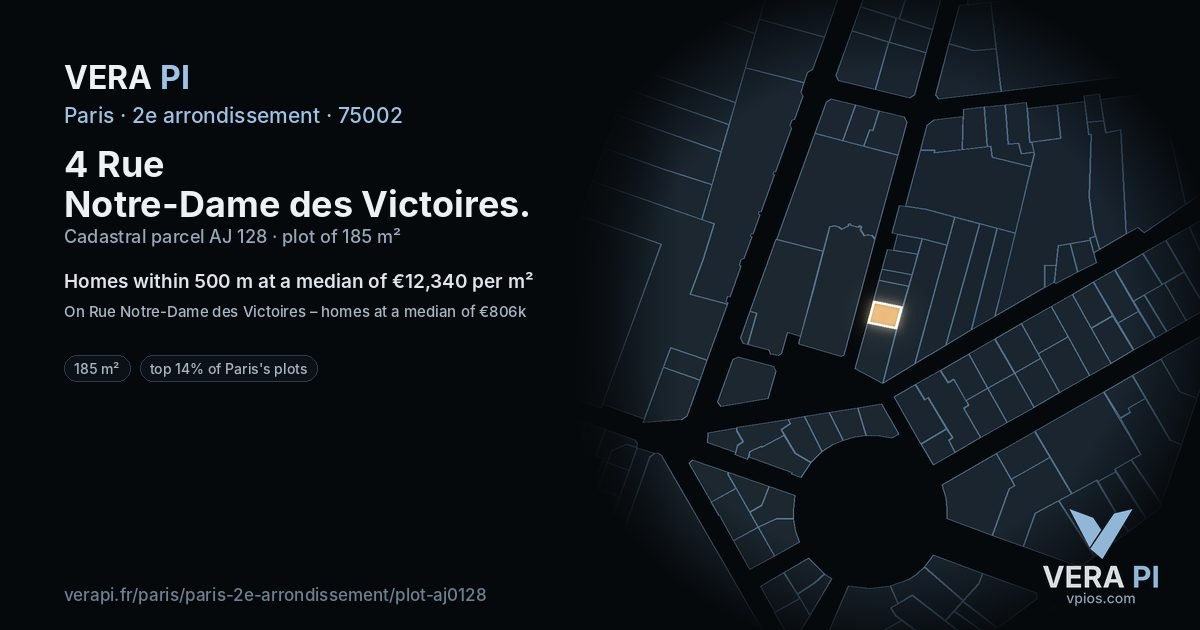 4 Rue Notre-Dame des Victoires, 2e arrondissement at night – the plot lit, the parcels around coloured by the prices near them