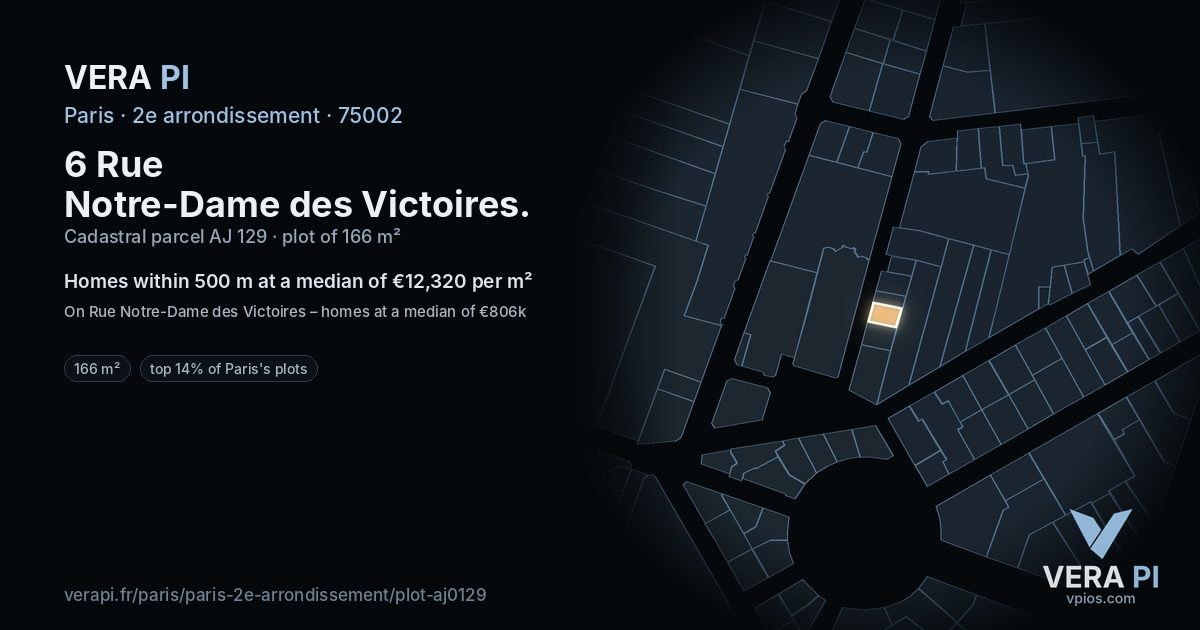 6 Rue Notre-Dame des Victoires, 2e arrondissement at night – the plot lit, the parcels around coloured by the prices near them