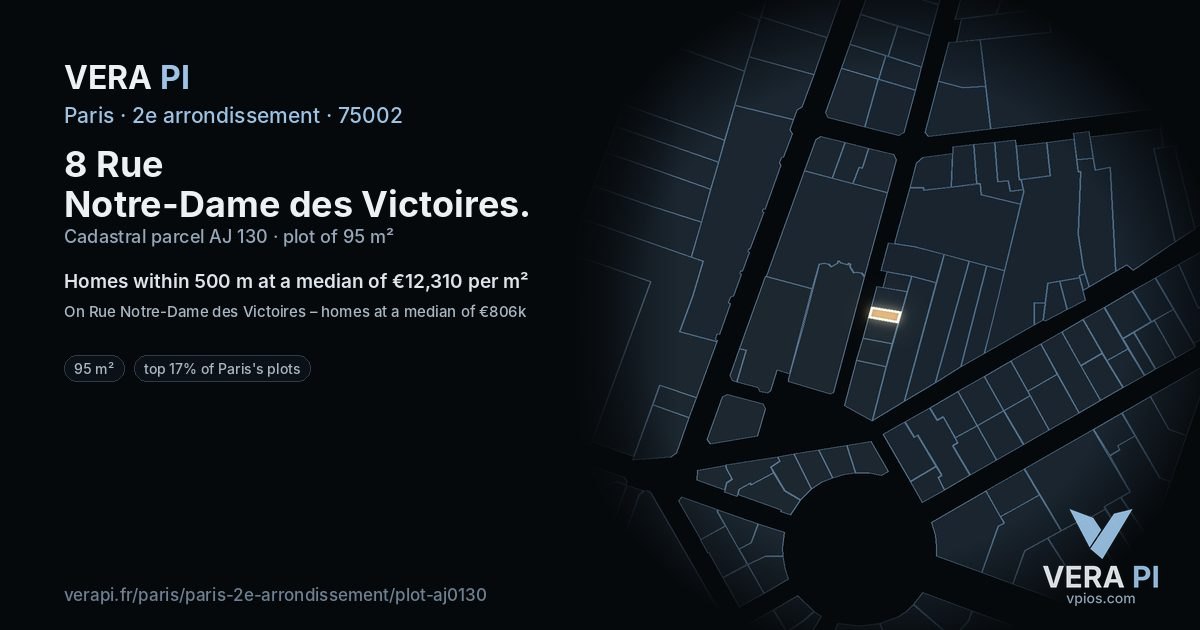 8 Rue Notre-Dame des Victoires, 2e arrondissement at night – the plot lit, the parcels around coloured by the prices near them