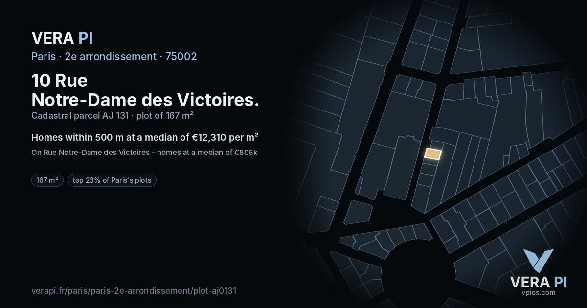 10 Rue Notre-Dame des Victoires, 2e arrondissement at night – the plot lit, the parcels around coloured by the prices near them