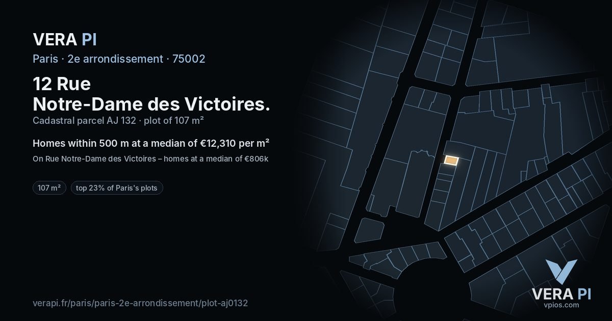 12 Rue Notre-Dame des Victoires, 2e arrondissement at night – the plot lit, the parcels around coloured by the prices near them