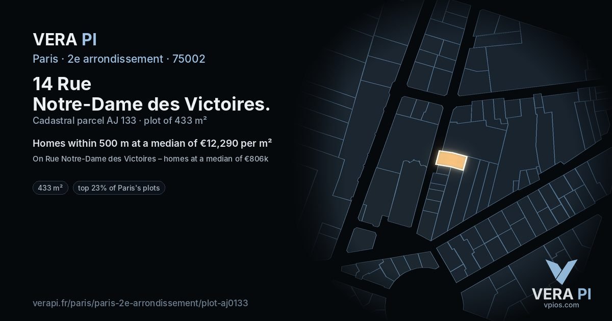 14 Rue Notre-Dame des Victoires, 2e arrondissement at night – the plot lit, the parcels around coloured by the prices near them