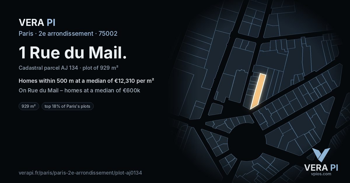 1 Rue du Mail, 2e arrondissement at night – the plot lit, the parcels around coloured by the prices near them