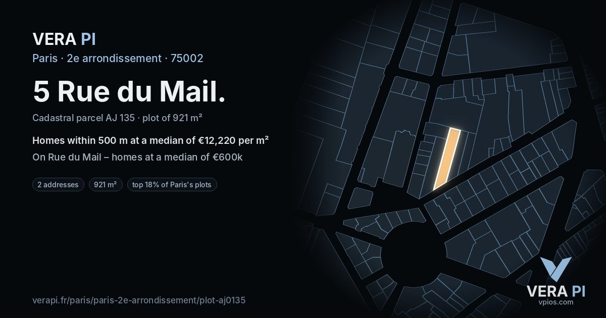 5 Rue du Mail, 2e arrondissement at night – the plot lit, the parcels around coloured by the prices near them