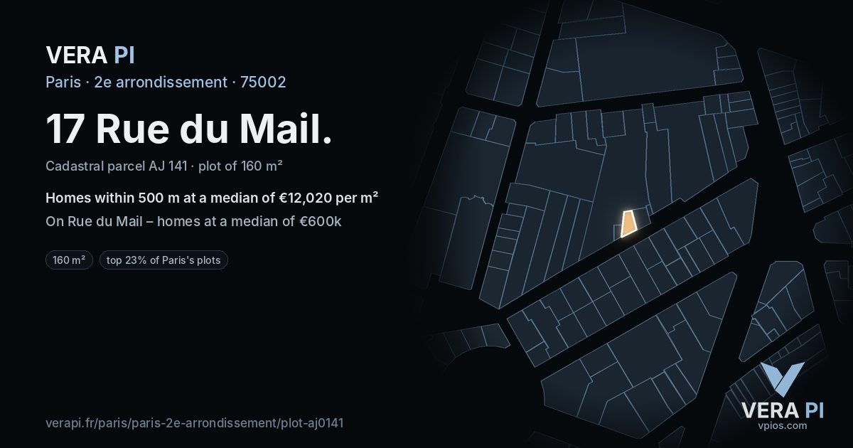 17 Rue du Mail, 2e arrondissement at night – the plot lit, the parcels around coloured by the prices near them