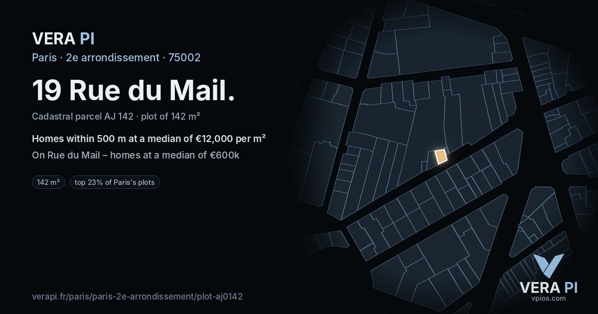 19 Rue du Mail, 2e arrondissement at night – the plot lit, the parcels around coloured by the prices near them
