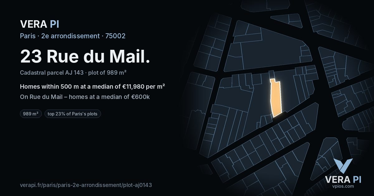 23 Rue du Mail, 2e arrondissement at night – the plot lit, the parcels around coloured by the prices near them