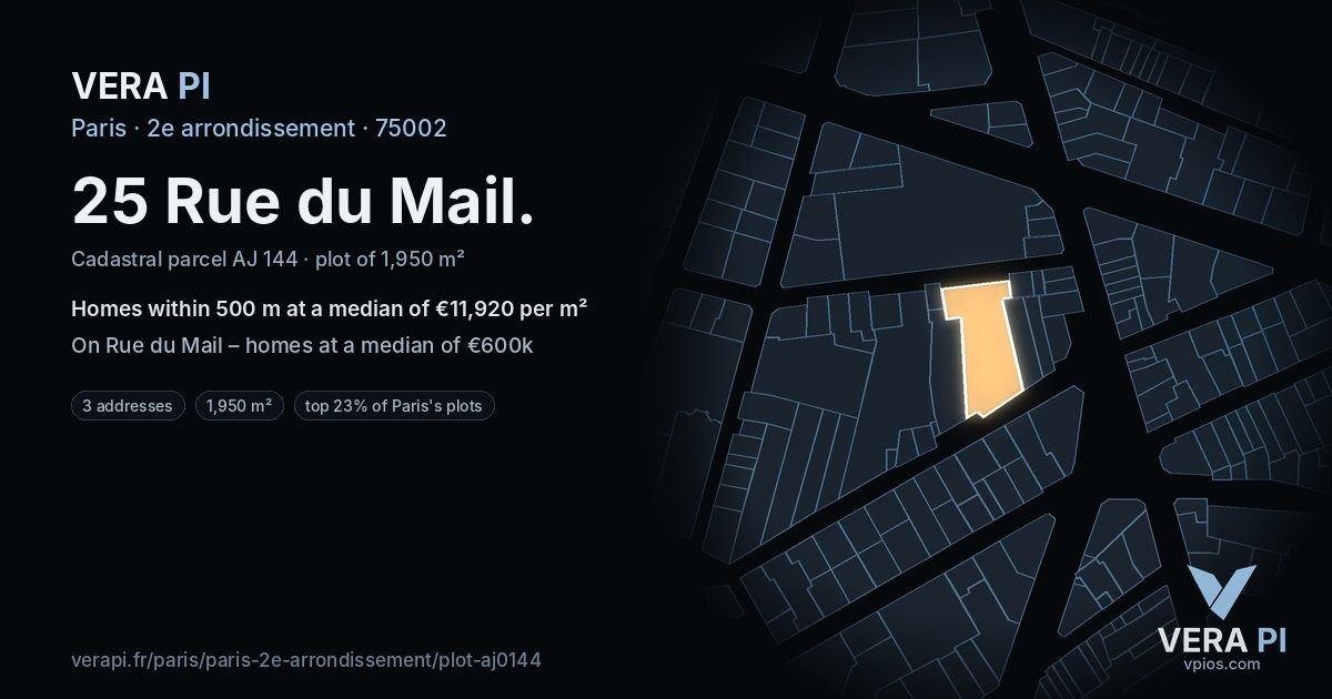 25 Rue du Mail, 2e arrondissement at night – the plot lit, the parcels around coloured by the prices near them