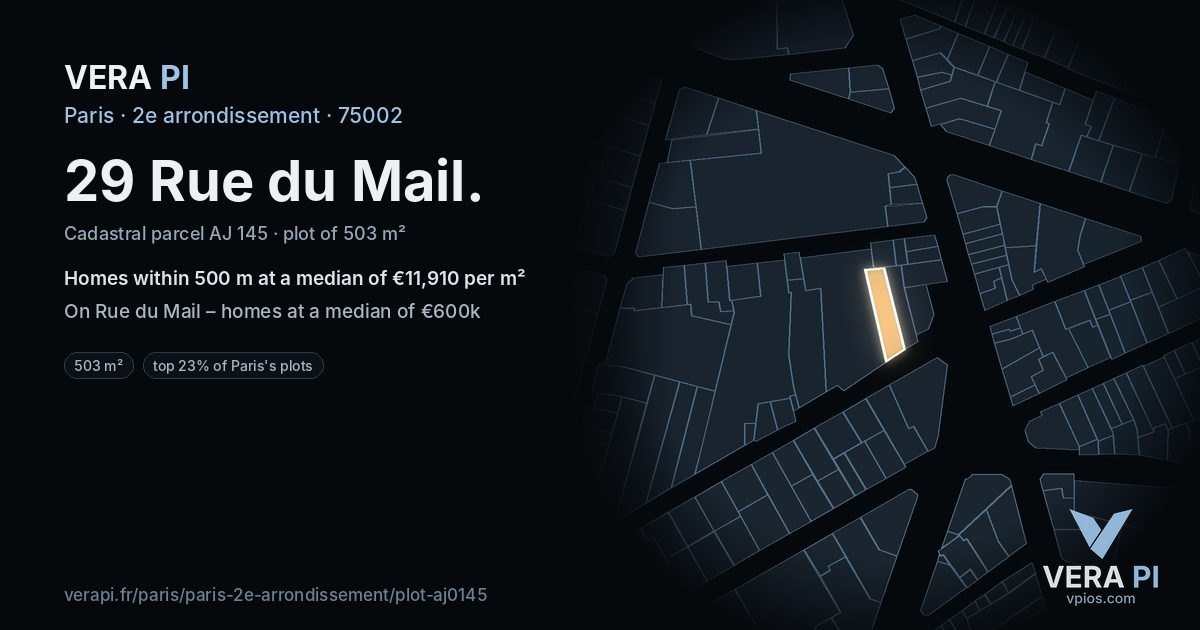 29 Rue du Mail, 2e arrondissement at night – the plot lit, the parcels around coloured by the prices near them