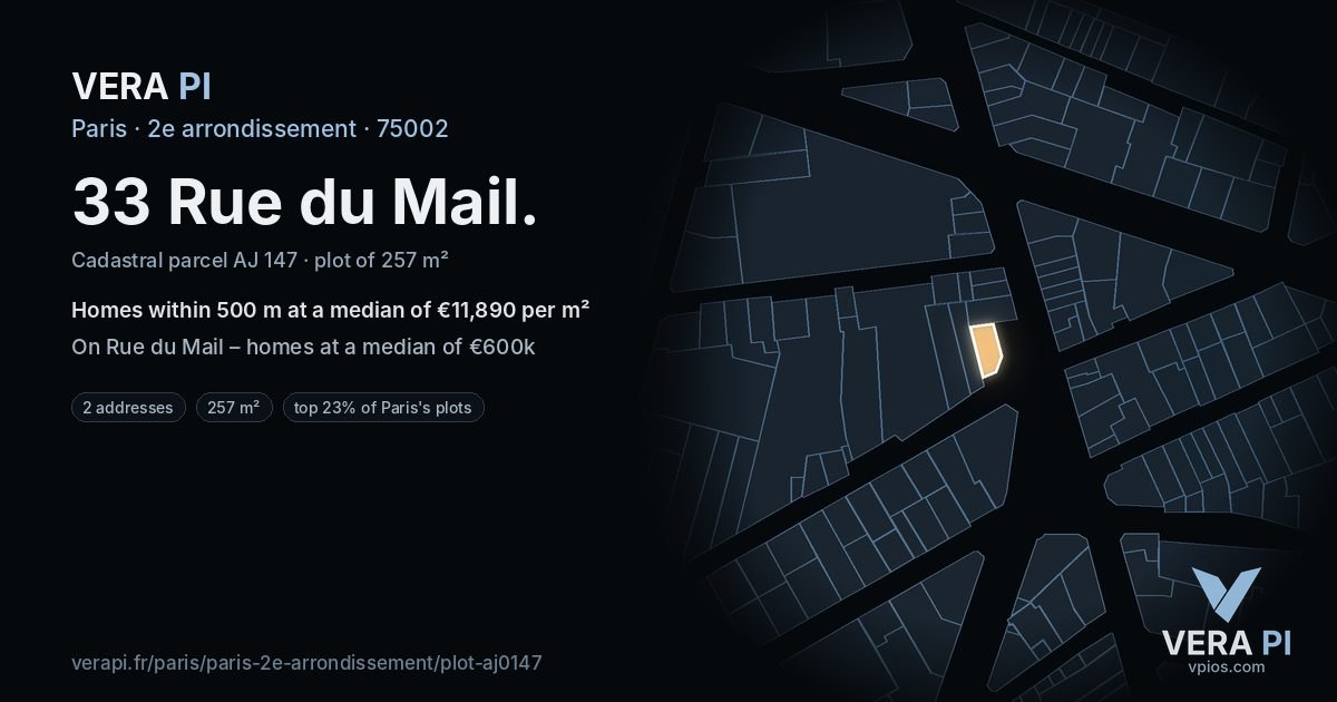 33 Rue du Mail, 2e arrondissement at night – the plot lit, the parcels around coloured by the prices near them