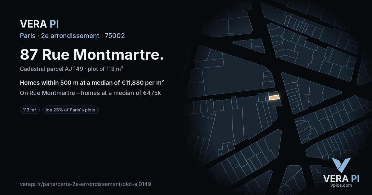 87 Rue Montmartre, 2e arrondissement at night – the plot lit, the parcels around coloured by the prices near them