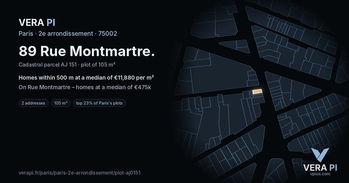 89 Rue Montmartre, 2e arrondissement at night – the plot lit, the parcels around coloured by the prices near them