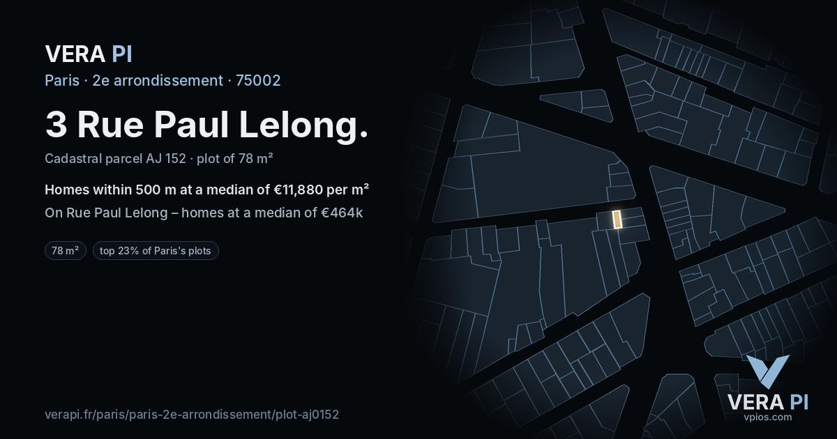 3 Rue Paul Lelong, 2e arrondissement at night – the plot lit, the parcels around coloured by the prices near them