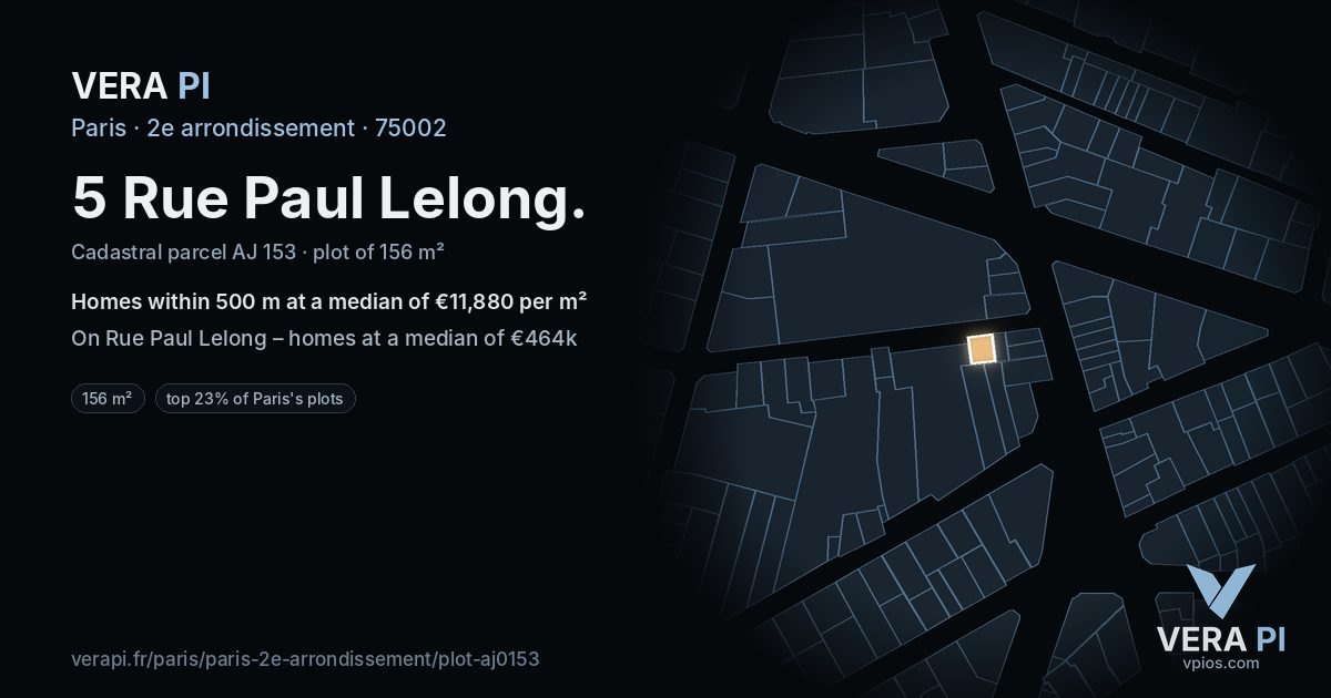 5 Rue Paul Lelong, 2e arrondissement at night – the plot lit, the parcels around coloured by the prices near them