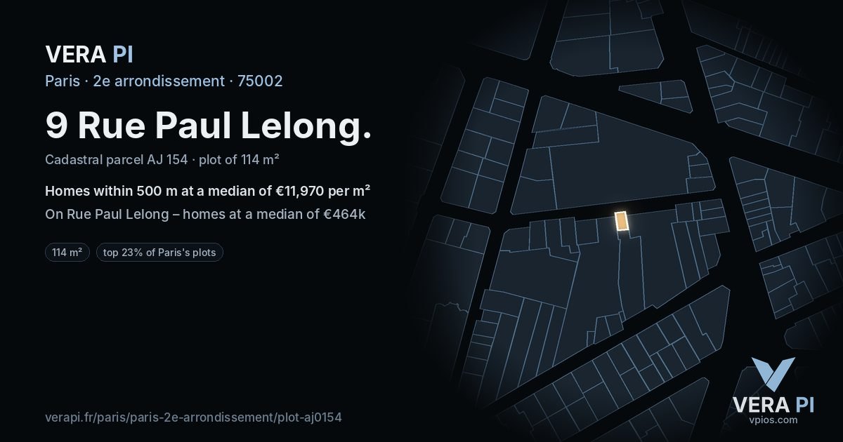 9 Rue Paul Lelong, 2e arrondissement at night – the plot lit, the parcels around coloured by the prices near them