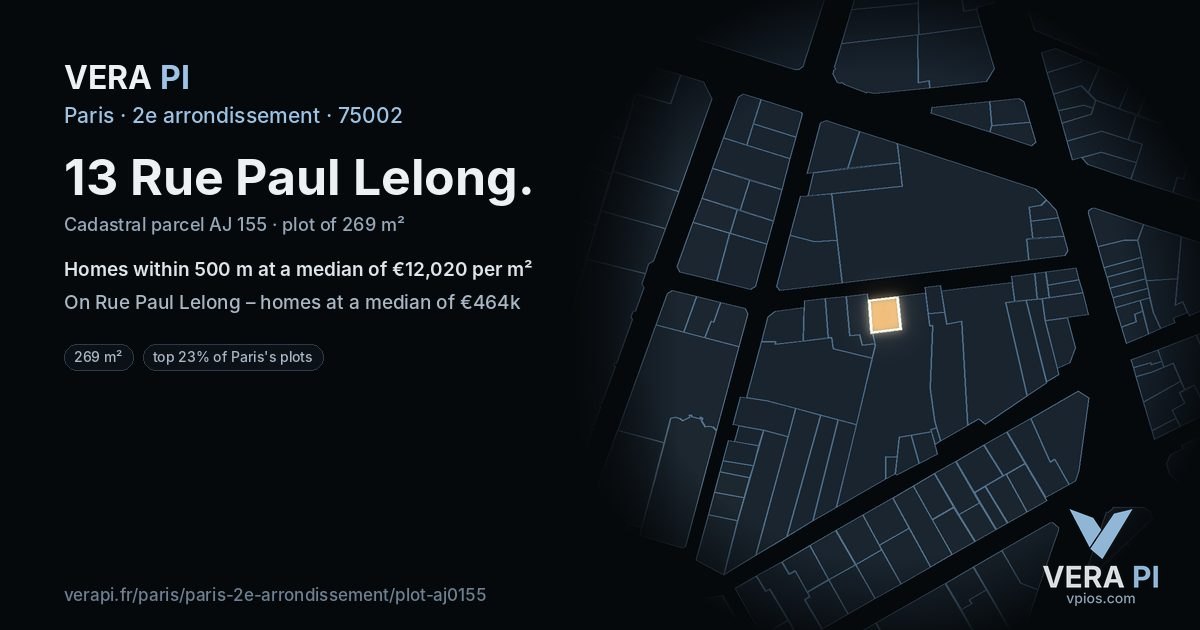 13 Rue Paul Lelong, 2e arrondissement at night – the plot lit, the parcels around coloured by the prices near them