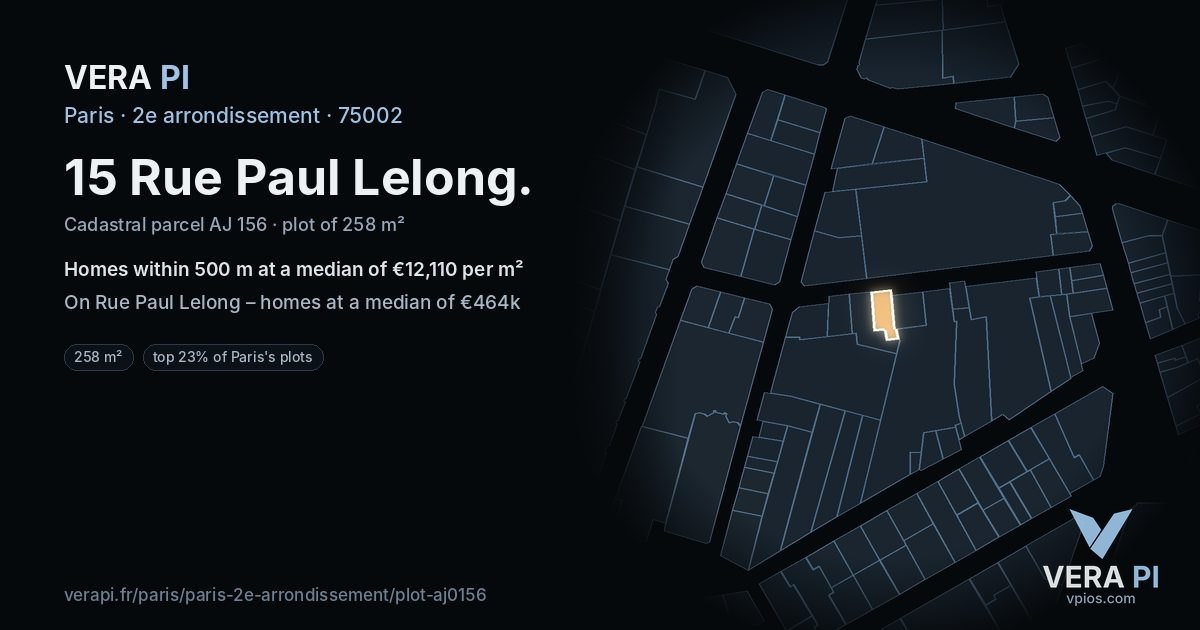 15 Rue Paul Lelong, 2e arrondissement at night – the plot lit, the parcels around coloured by the prices near them