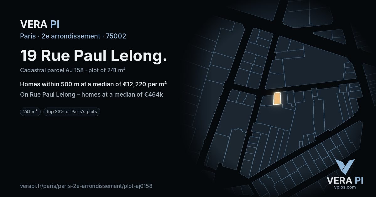19 Rue Paul Lelong, 2e arrondissement at night – the plot lit, the parcels around coloured by the prices near them