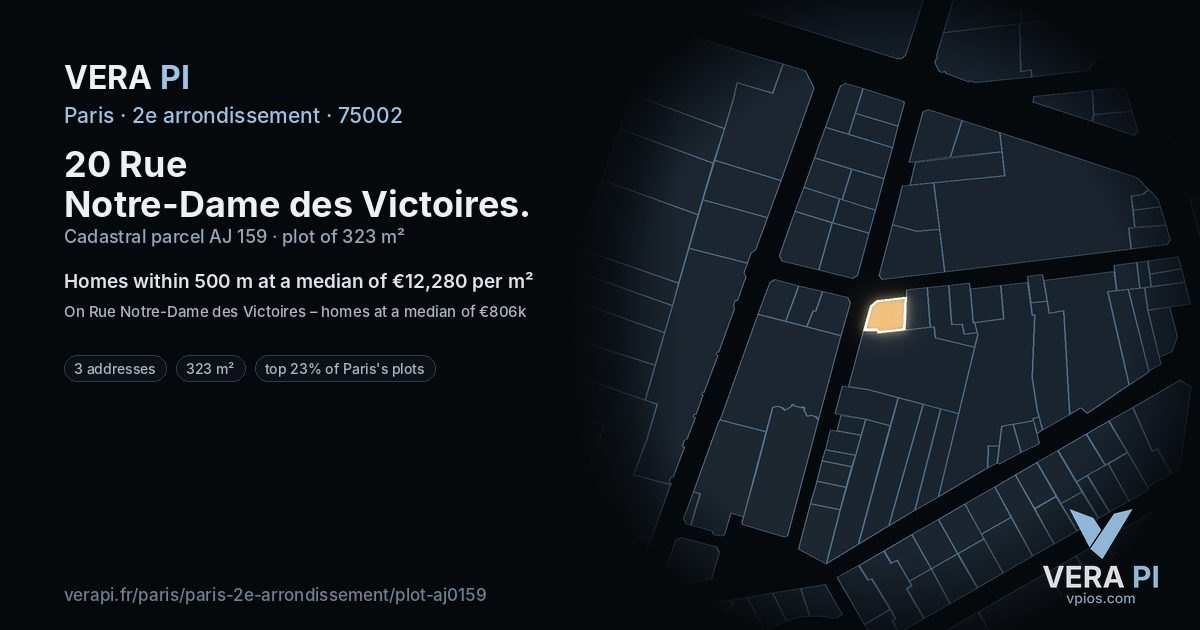 20 Rue Notre-Dame des Victoires, 2e arrondissement at night – the plot lit, the parcels around coloured by the prices near them
