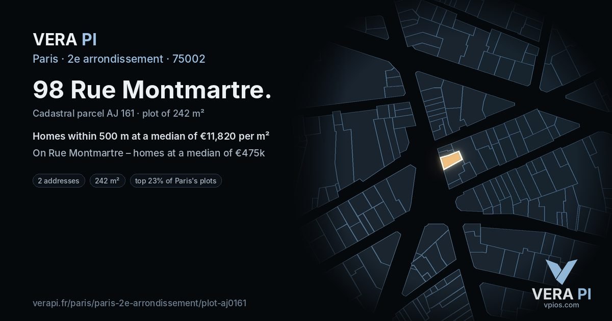 98 Rue Montmartre, 2e arrondissement at night – the plot lit, the parcels around coloured by the prices near them