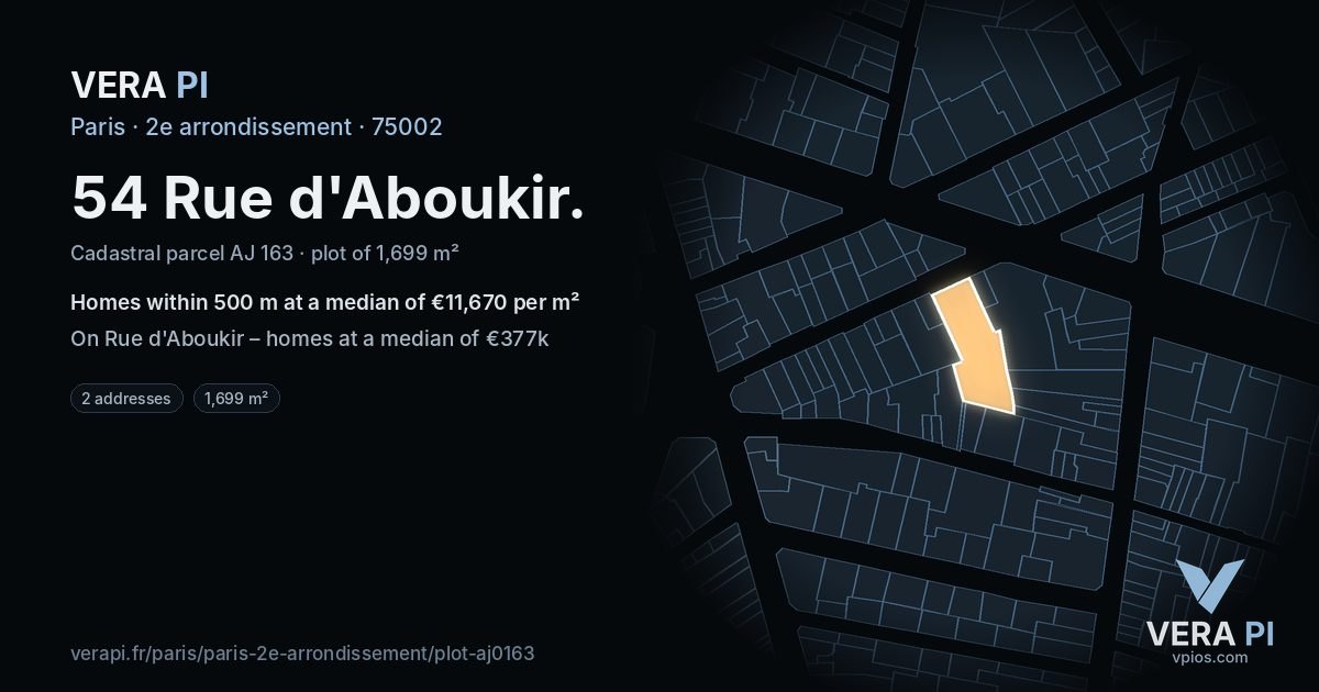 54 Rue d'Aboukir, 2e arrondissement at night – the plot lit, the parcels around coloured by the prices near them