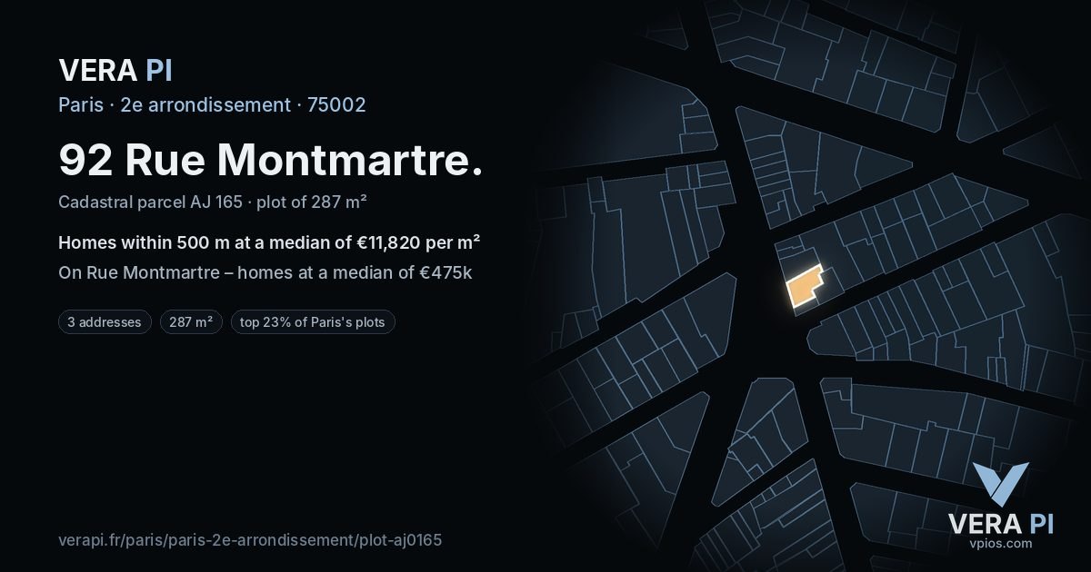 92 Rue Montmartre, 2e arrondissement at night – the plot lit, the parcels around coloured by the prices near them