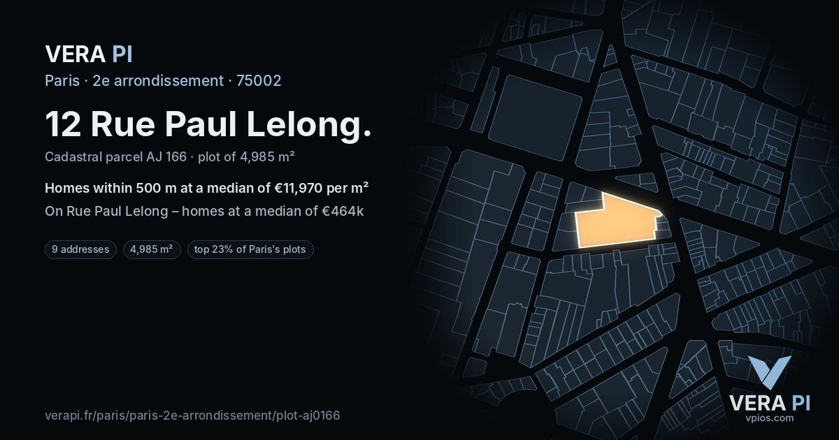 12 Rue Paul Lelong, 2e arrondissement at night – the plot lit, the parcels around coloured by the prices near them