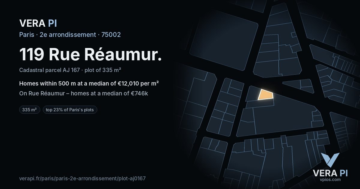 119 Rue Réaumur, 2e arrondissement at night – the plot lit, the parcels around coloured by the prices near them