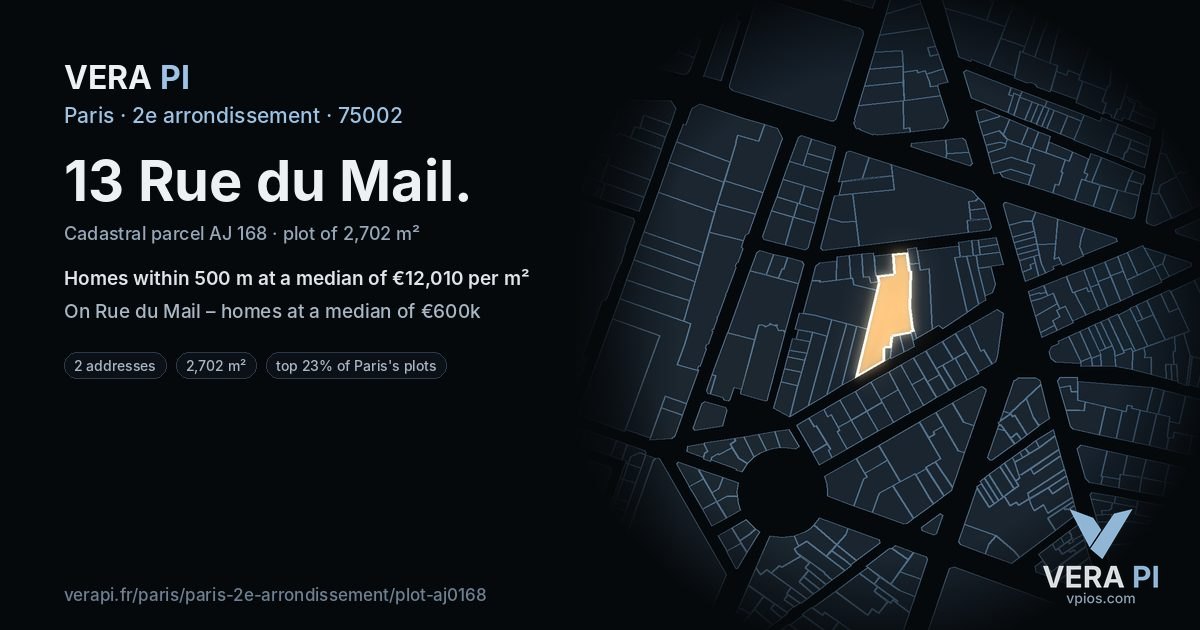 13 Rue du Mail, 2e arrondissement at night – the plot lit, the parcels around coloured by the prices near them