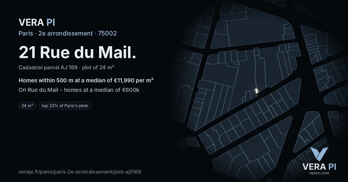 21 Rue du Mail, 2e arrondissement at night – the plot lit, the parcels around coloured by the prices near them