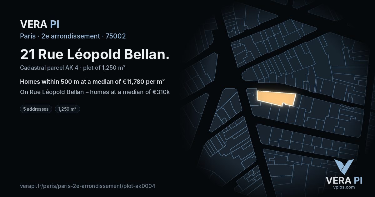 21 Rue Léopold Bellan, 2e arrondissement at night – the plot lit, the parcels around coloured by the prices near them