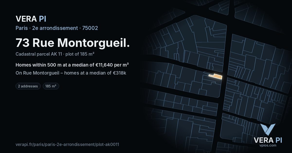 73 Rue Montorgueil, 2e arrondissement at night – the plot lit, the parcels around coloured by the prices near them