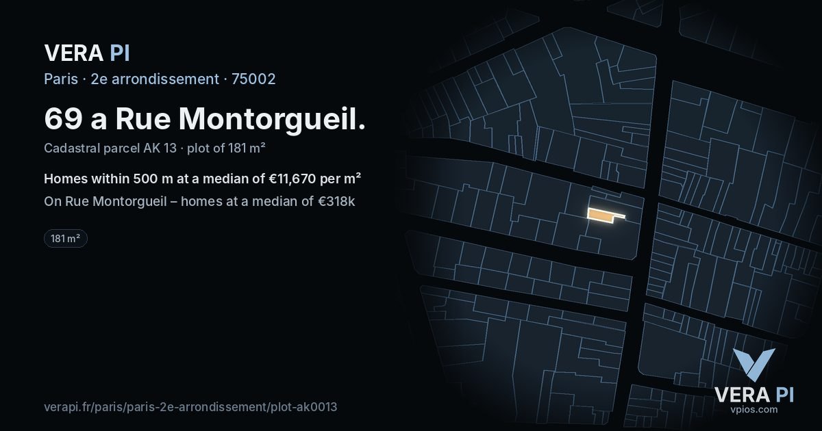69 a Rue Montorgueil, 2e arrondissement at night – the plot lit, the parcels around coloured by the prices near them