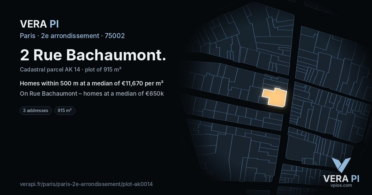 2 Rue Bachaumont, 2e arrondissement at night – the plot lit, the parcels around coloured by the prices near them
