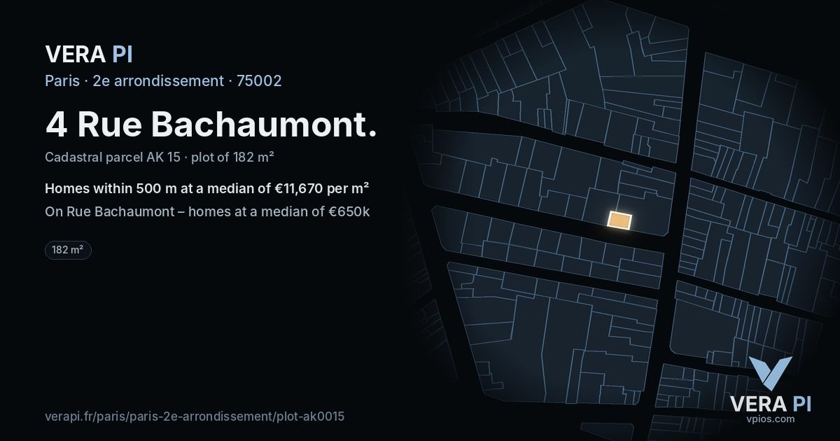 4 Rue Bachaumont, 2e arrondissement at night – the plot lit, the parcels around coloured by the prices near them