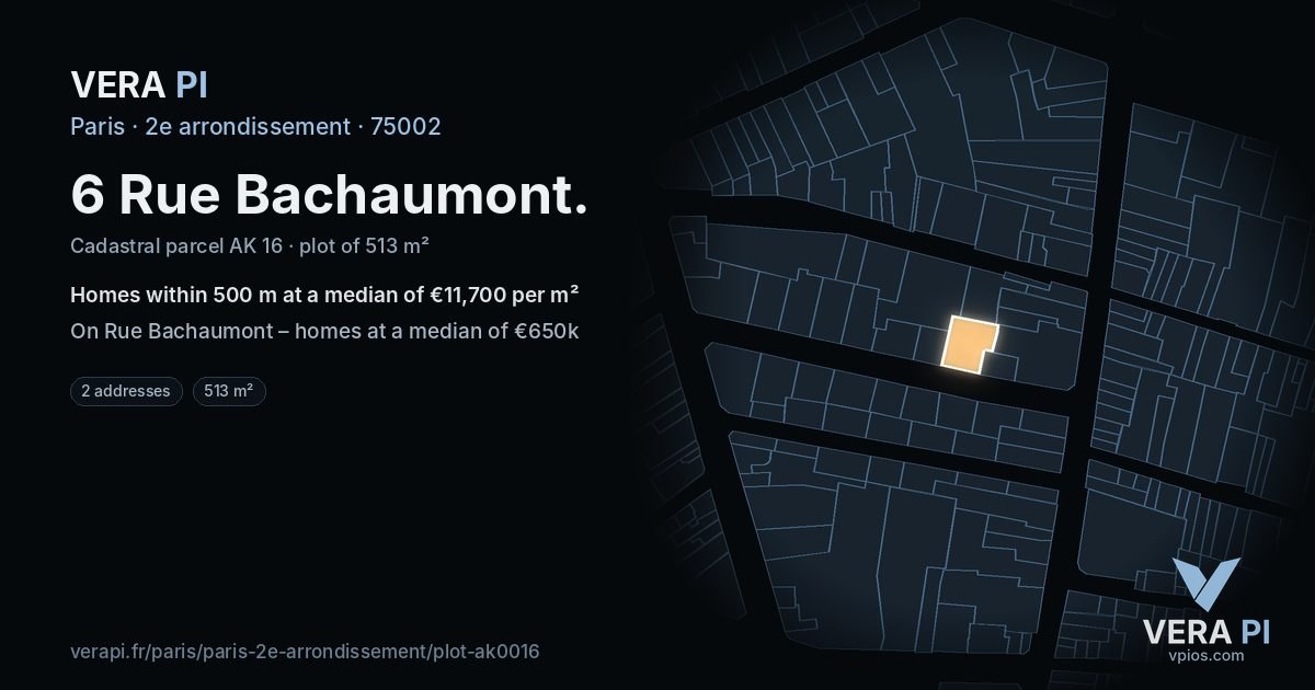 6 Rue Bachaumont, 2e arrondissement at night – the plot lit, the parcels around coloured by the prices near them
