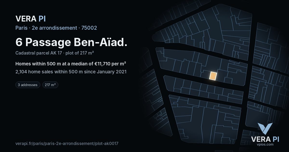 6 Passage Ben-Aïad, 2e arrondissement at night – the plot lit, the parcels around coloured by the prices near them