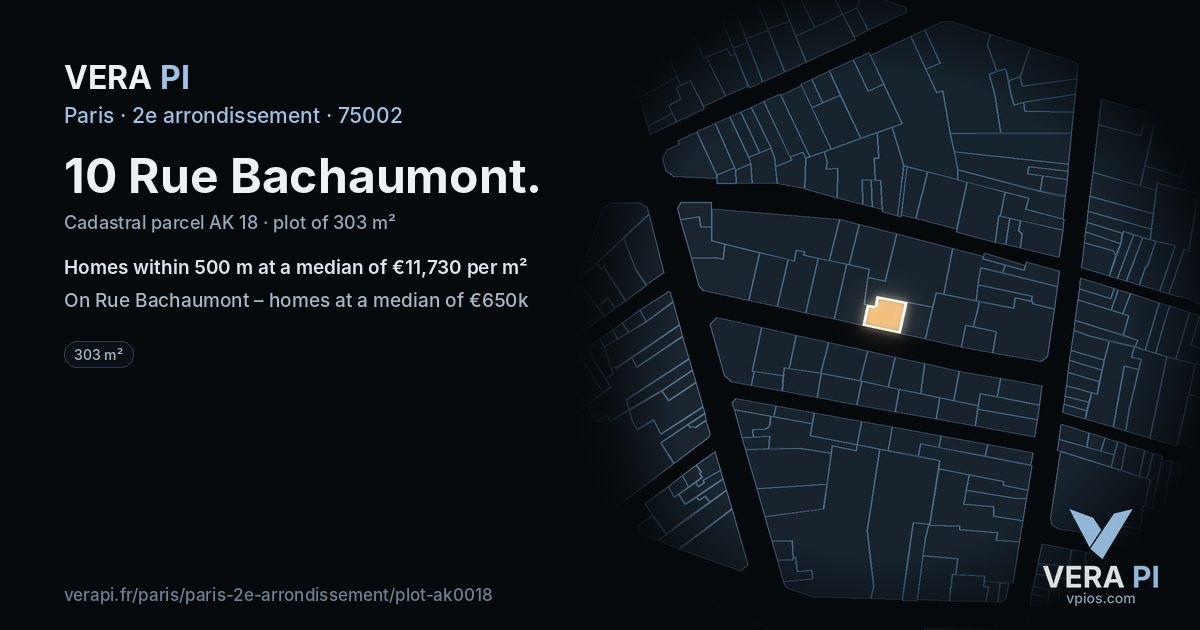 10 Rue Bachaumont, 2e arrondissement at night – the plot lit, the parcels around coloured by the prices near them