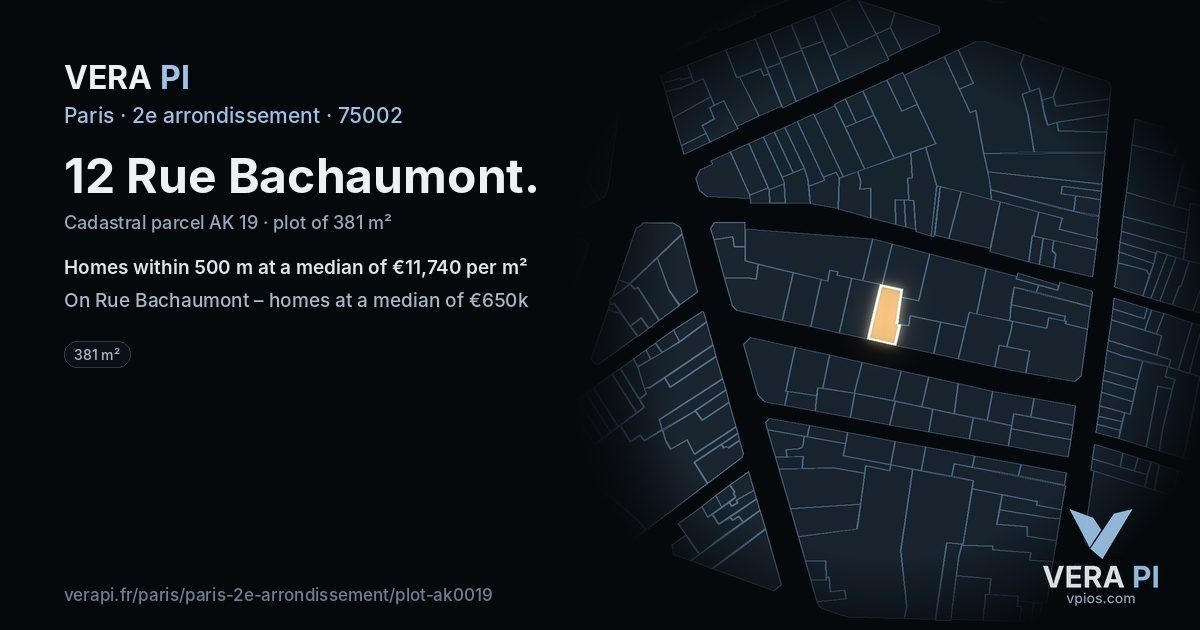 12 Rue Bachaumont, 2e arrondissement at night – the plot lit, the parcels around coloured by the prices near them