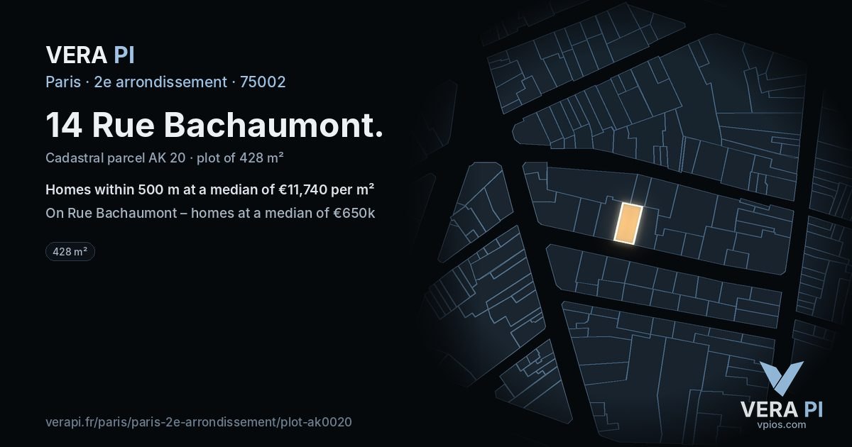 14 Rue Bachaumont, 2e arrondissement at night – the plot lit, the parcels around coloured by the prices near them