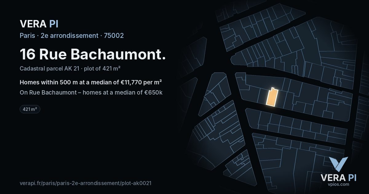 16 Rue Bachaumont, 2e arrondissement at night – the plot lit, the parcels around coloured by the prices near them