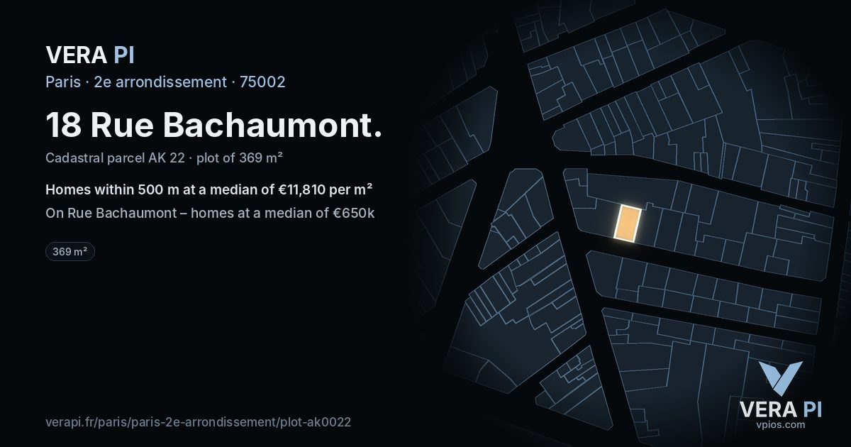 18 Rue Bachaumont, 2e arrondissement at night – the plot lit, the parcels around coloured by the prices near them