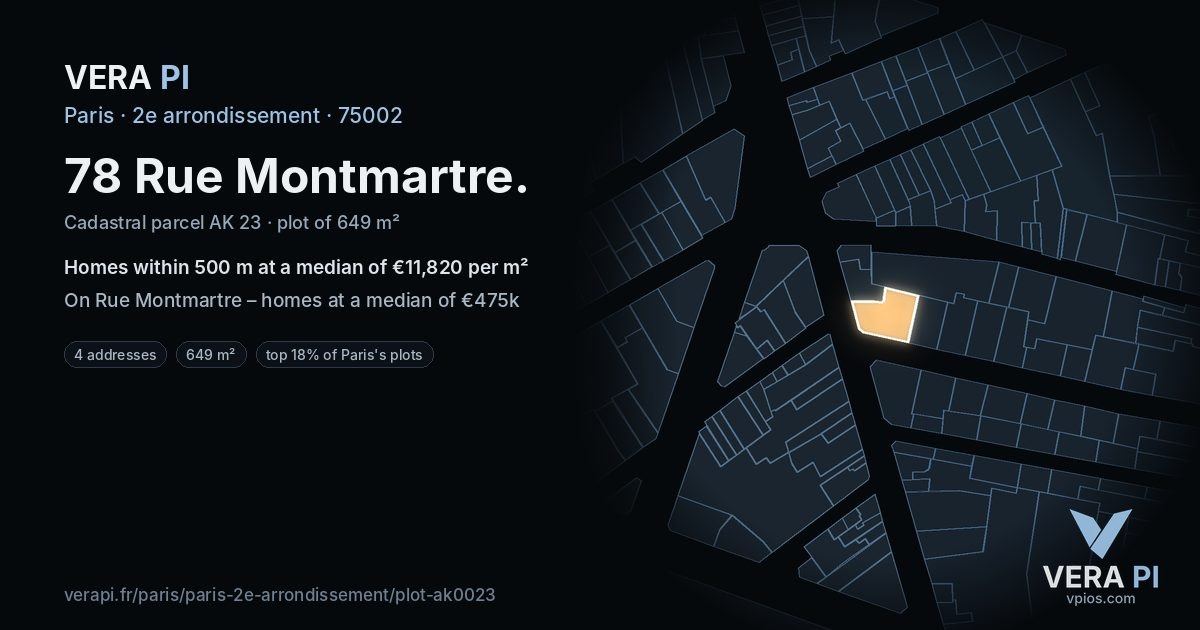 78 Rue Montmartre, 2e arrondissement at night – the plot lit, the parcels around coloured by the prices near them