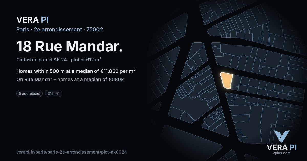 18 Rue Mandar, 2e arrondissement at night – the plot lit, the parcels around coloured by the prices near them