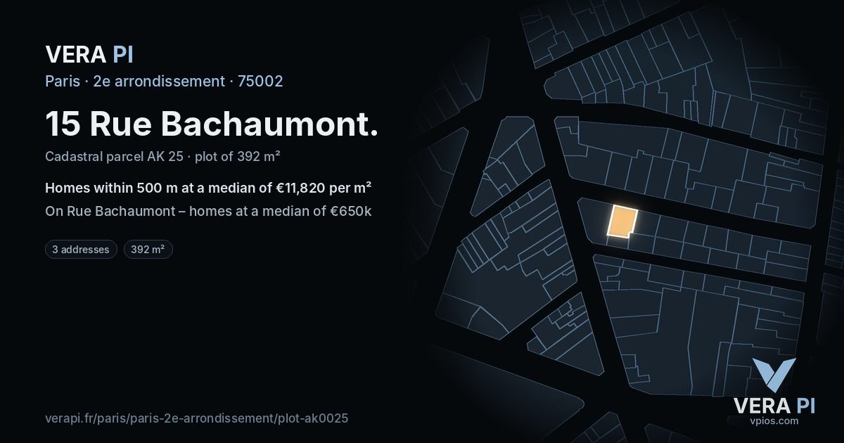 15 Rue Bachaumont, 2e arrondissement at night – the plot lit, the parcels around coloured by the prices near them