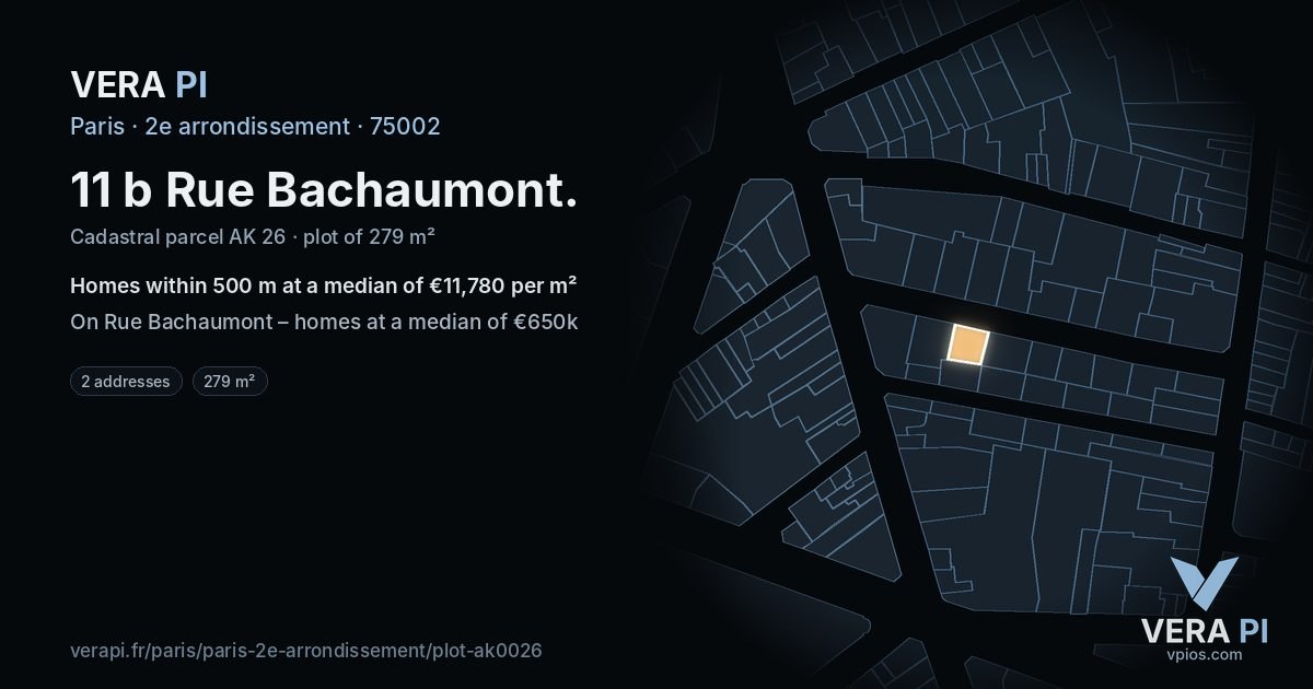 11 b Rue Bachaumont, 2e arrondissement at night – the plot lit, the parcels around coloured by the prices near them