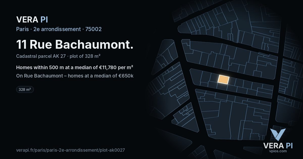 11 Rue Bachaumont, 2e arrondissement at night – the plot lit, the parcels around coloured by the prices near them